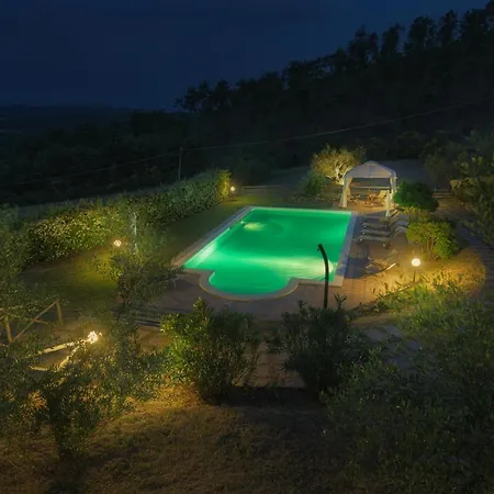 Villa Pianarina 10&2, Emma